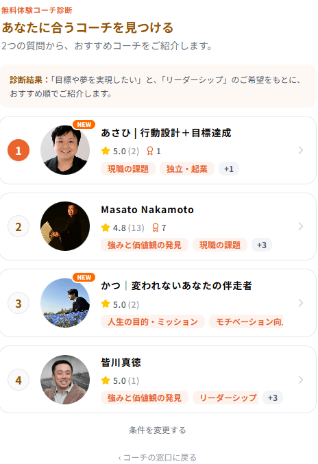 最大4名表示