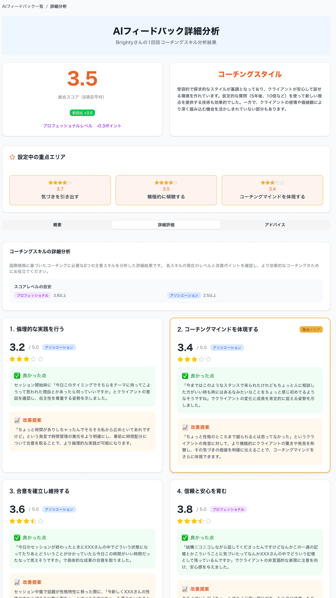 AIフィードバックダッシュボード