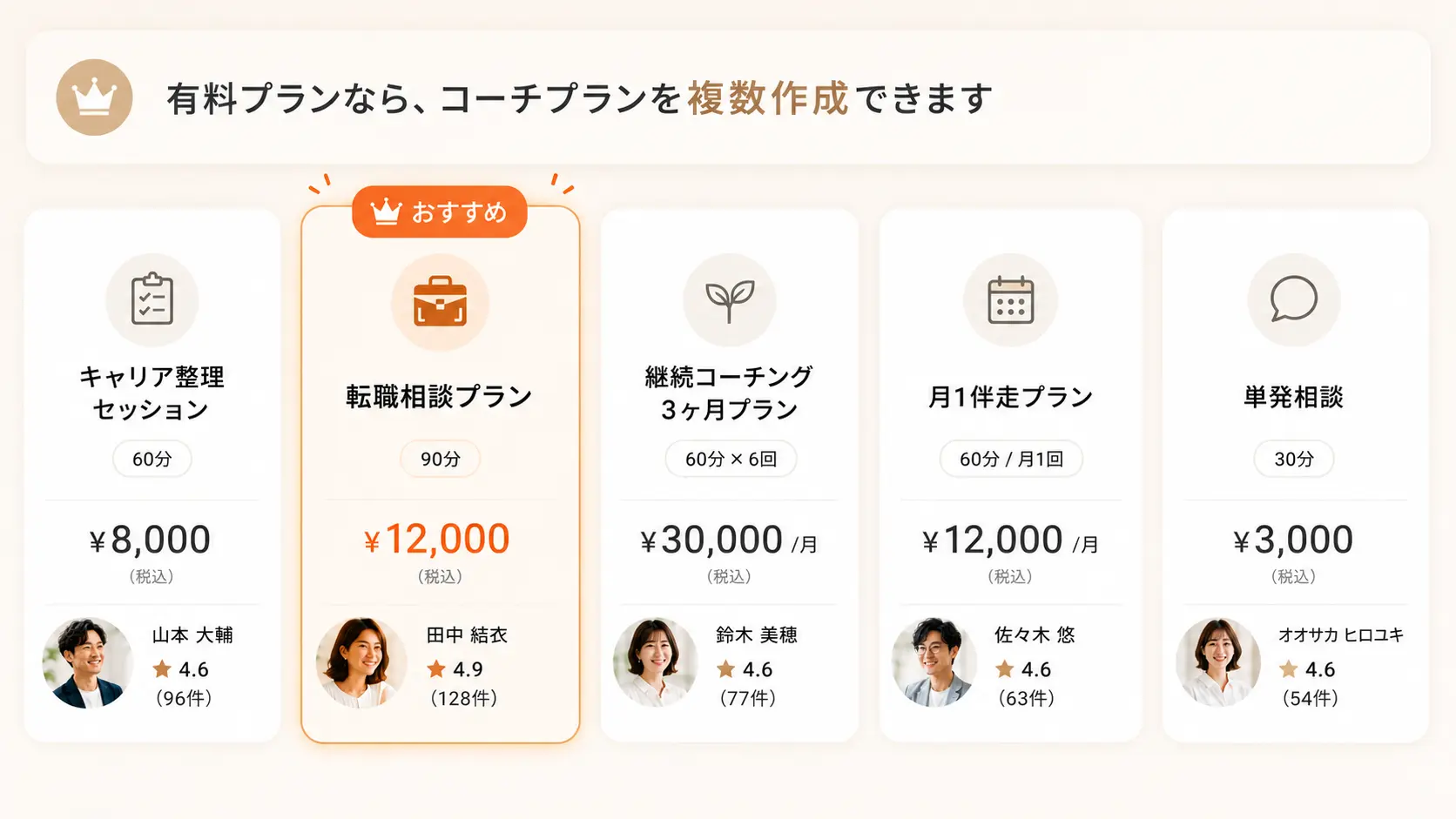 プラン選択